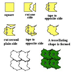 tessellations how to 3 pic